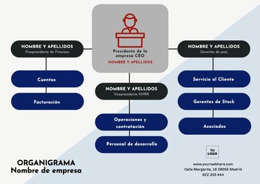 Crear organigrama