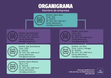 Crear organigrama