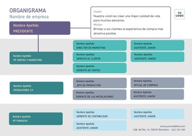 Crear organigrama