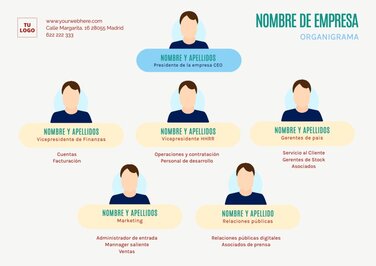 Crear organigrama