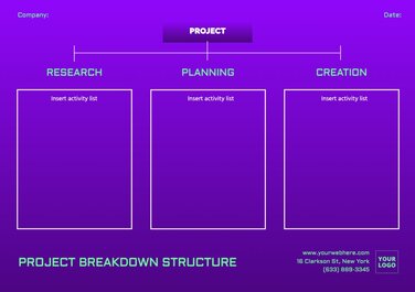 Work Breakdown Structure free Templates (WBS)