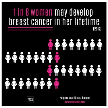 Editar um design sobre câncer de mama 