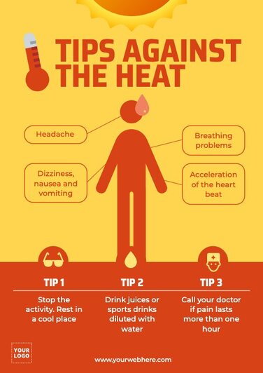 Heat Stress Prevention posters to edit