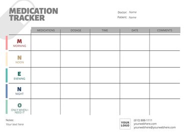 Edit a medication chart