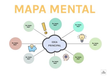 Mapa Mental. Plantillas y ejemplos editables online gratis