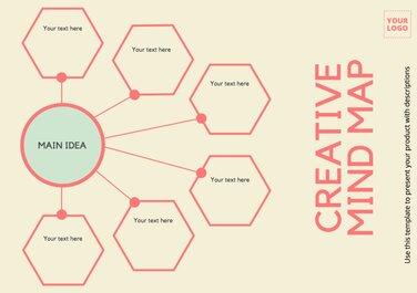 Mind Map. Free online editable templates and examples