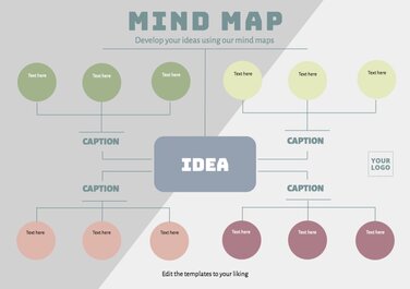 Edit a Mind Map template