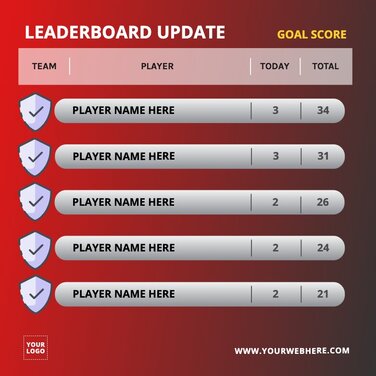 ᐈ Online Leaderboard maker - Leaderboarded