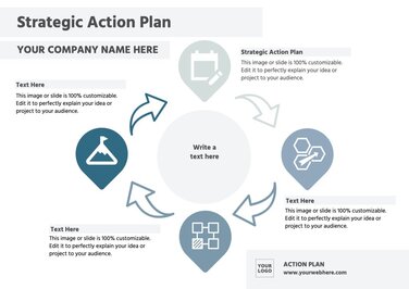 Edytuj szablon strategicznego planu działania