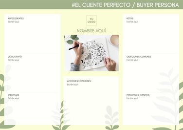 Edita una plantilla de buyer persona