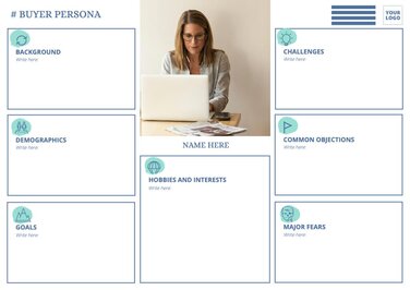 Custom Buyer Persona Canvas Templates