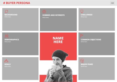Edit a Buyer Persona template