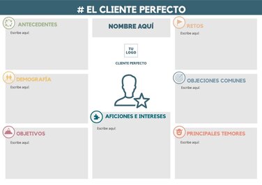 Edita una plantilla de buyer persona