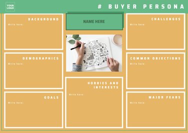Edit a Buyer Persona template