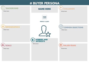 Editar um modelo de buyer persona