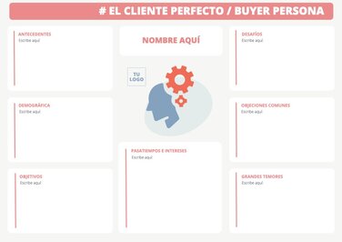 Edita una plantilla de buyer persona