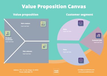 Free customizable Value Proposition canvas templates