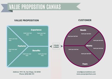 Free customizable Value Proposition canvas templates