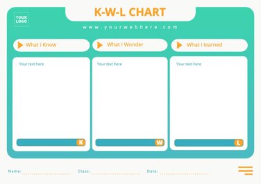 Editar uma atividade KWL