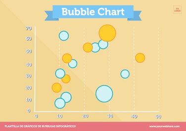Edita una infografía de burbujas