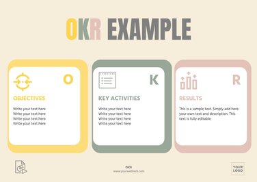 Modifier un modèle type d'OKR
