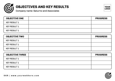 Edit an OKR sample template