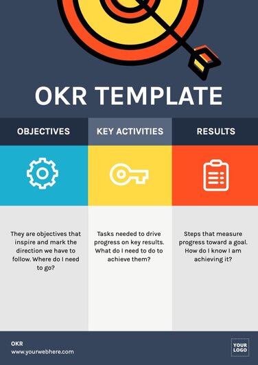 Edit an OKR sample template