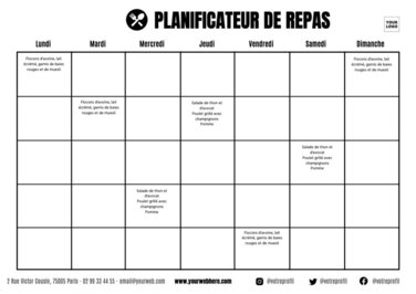 Modifier un plan de repas mensuel