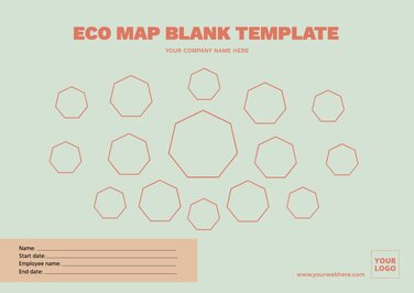 Modifiez un design d'Ecomap