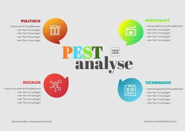 Bearbeite eine PESTEL Analyse Vorlage