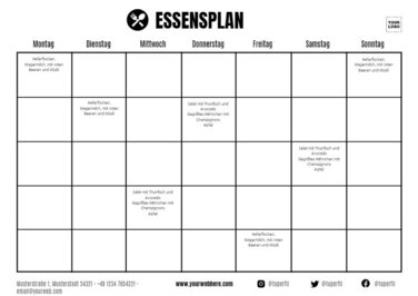 Monatliche Essensplan Vorlagen