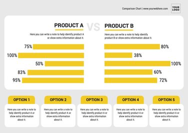 Edit a comparative chart template