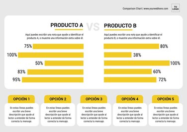 Edita tu cuadro de comparación