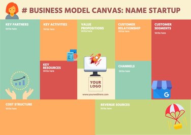 Create my business canvas