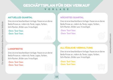 Bearbeite eine Verkaufsstrategie