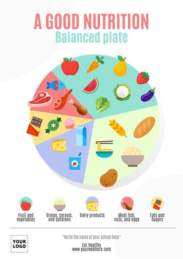 Edit a balanced diet poster