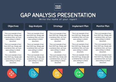 Edit a Gap Analysis sheet