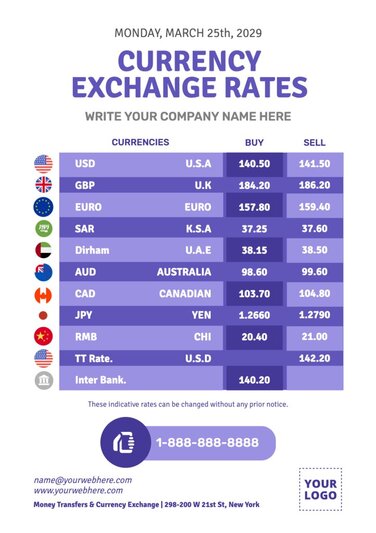 Edit a Money Transfer poster