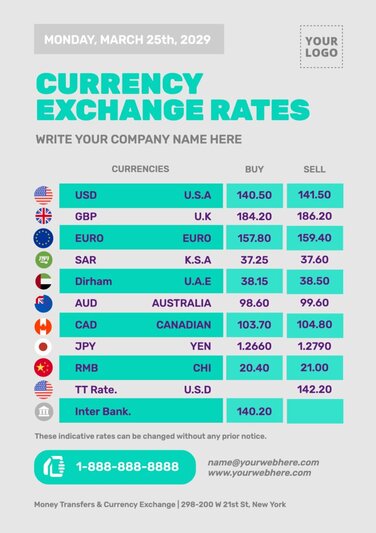 Edit a Money Transfer poster