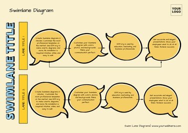 Edit a Swimlane template
