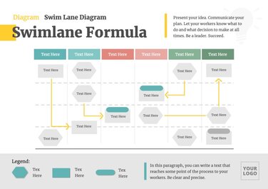 Edit a Swimlane template