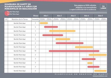 Diseña un Diagrama de Gantt con plantillas editables