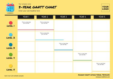 Edit a Gantt Diagram