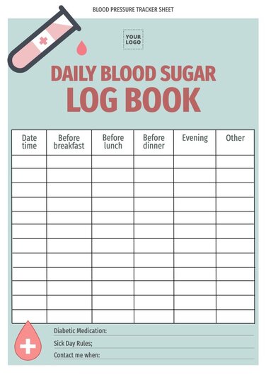 Edit a medication chart