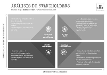 Edita un Mapa de Stakeholders