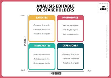 Edita un Mapa de Stakeholders