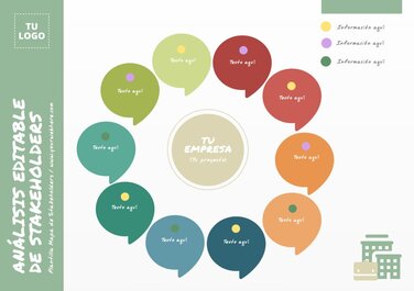 Edita un Mapa de Stakeholders