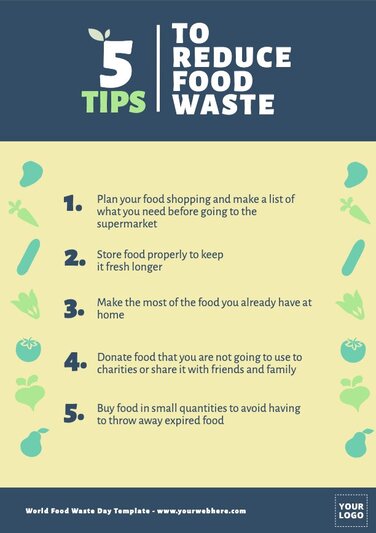 Edit a Food Waste flyer
