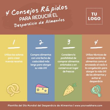 Pósters para reducir el Desperdicio de Alimentos