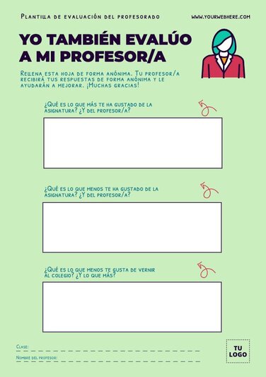 Edita una evaluación al profesor